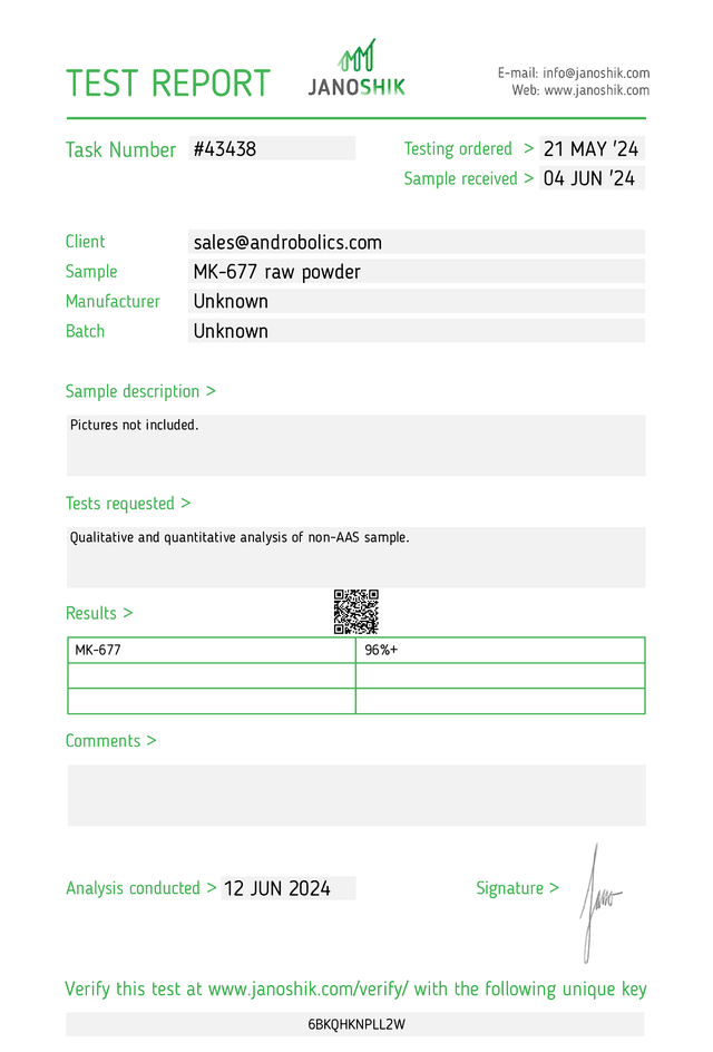 IBUTAMOREN certificate of analysis